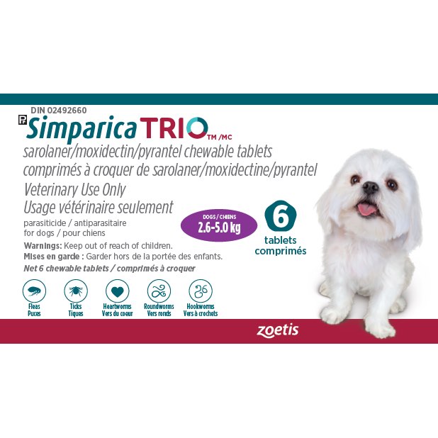 Simparica TRIO for Dogs